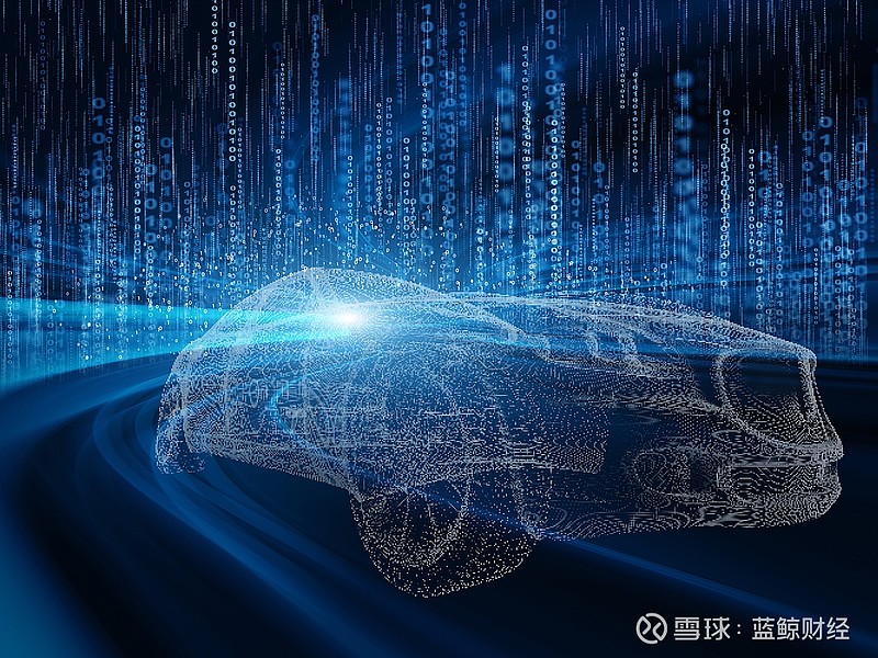 佑驾创新正式登陆香港交易所主板