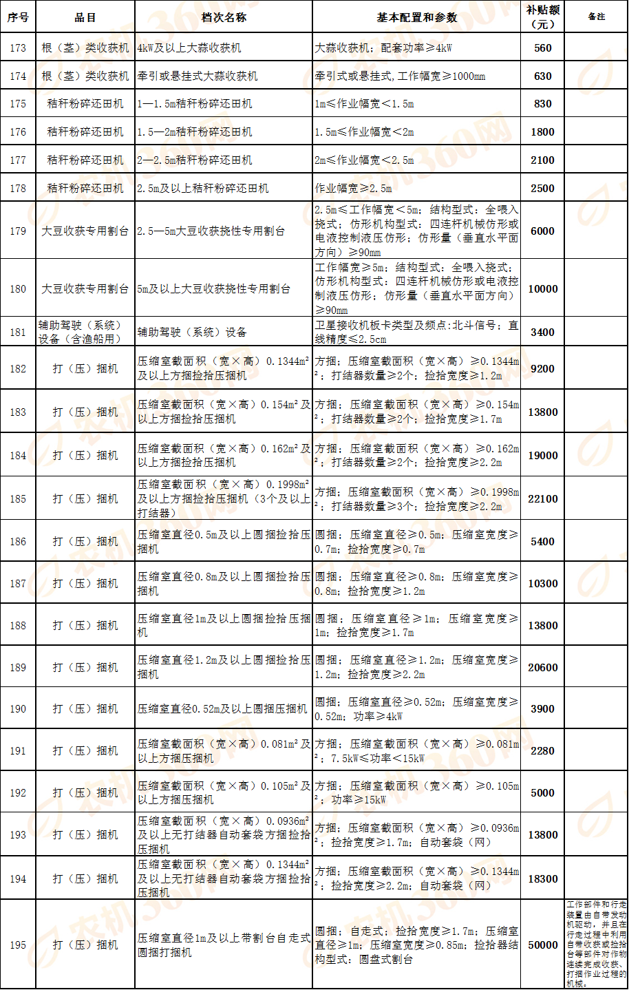 喀麦隆：世贸组织确定2026年初部长级会议日期
