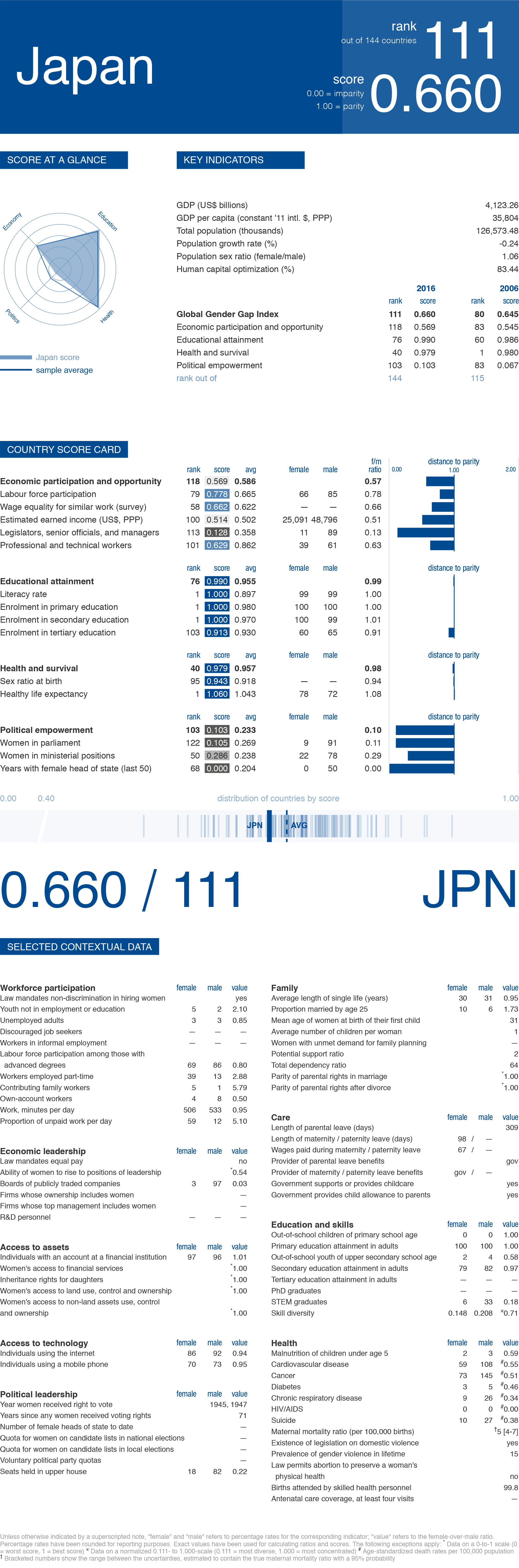 联合国大会通过决议 柬埔寨将于2029年脱离最不发达国家行列