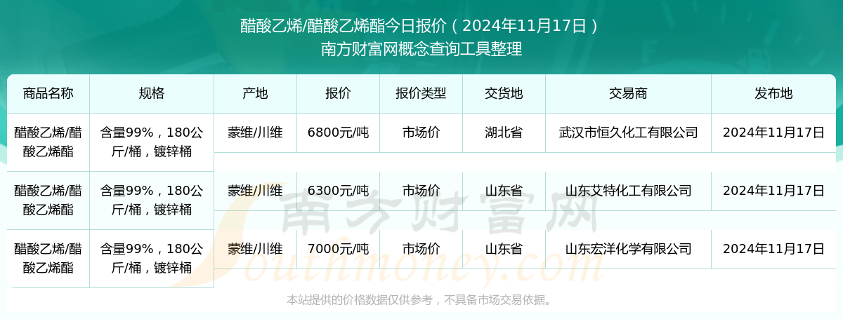 2025年1月6日沈阳低合金开平板价格行情今日报价查询