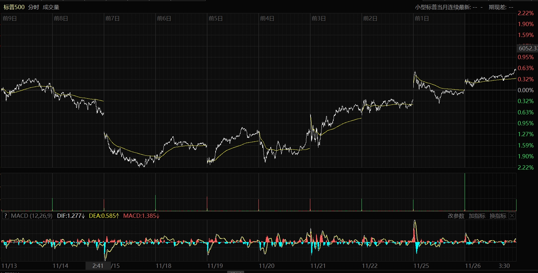 财政部拟发行2025年记账式贴现（一期）国债（28天）