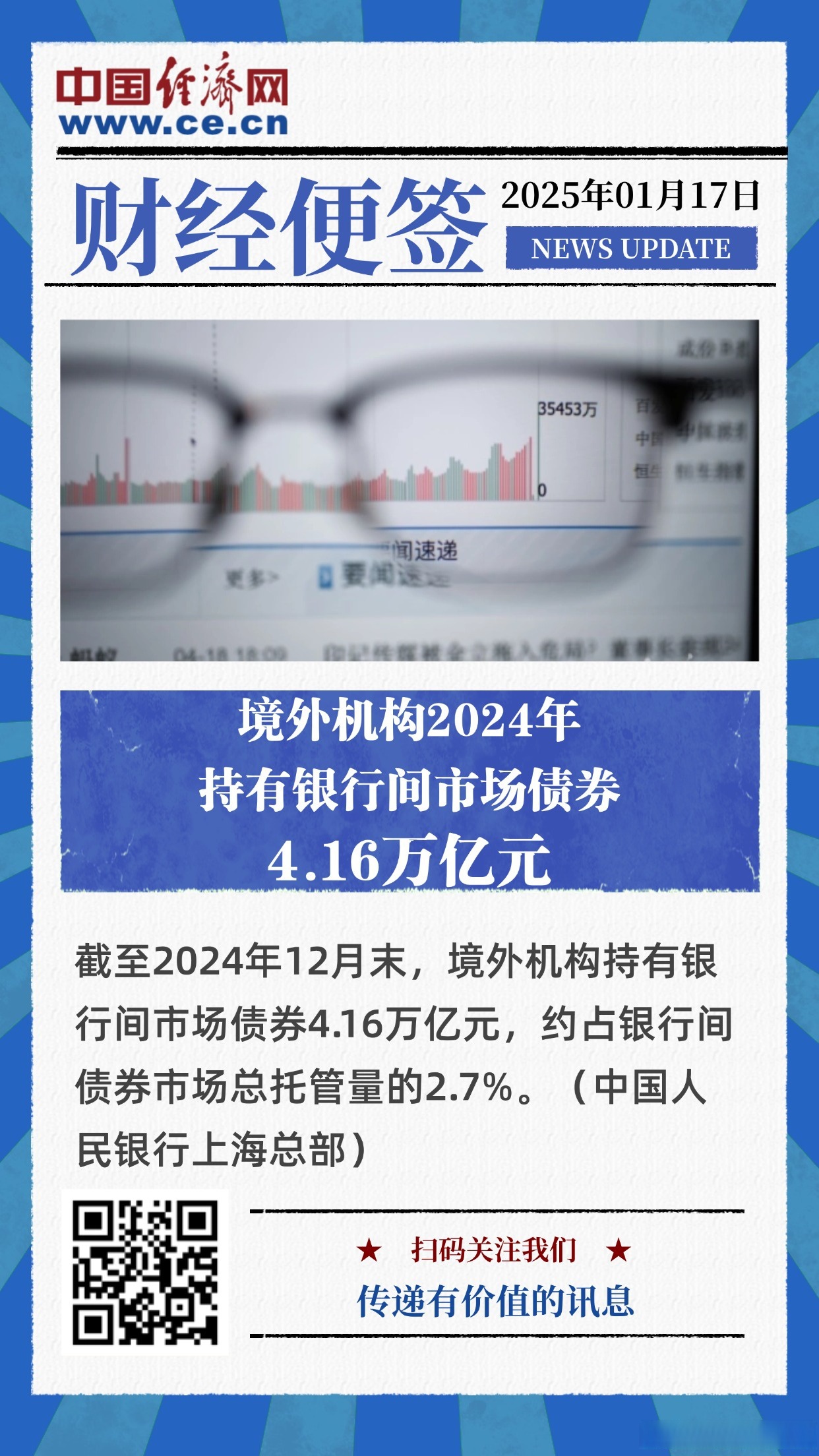 上交所2024年债券交易百强机构名单出炉 券商及券商资管成“中坚力量”