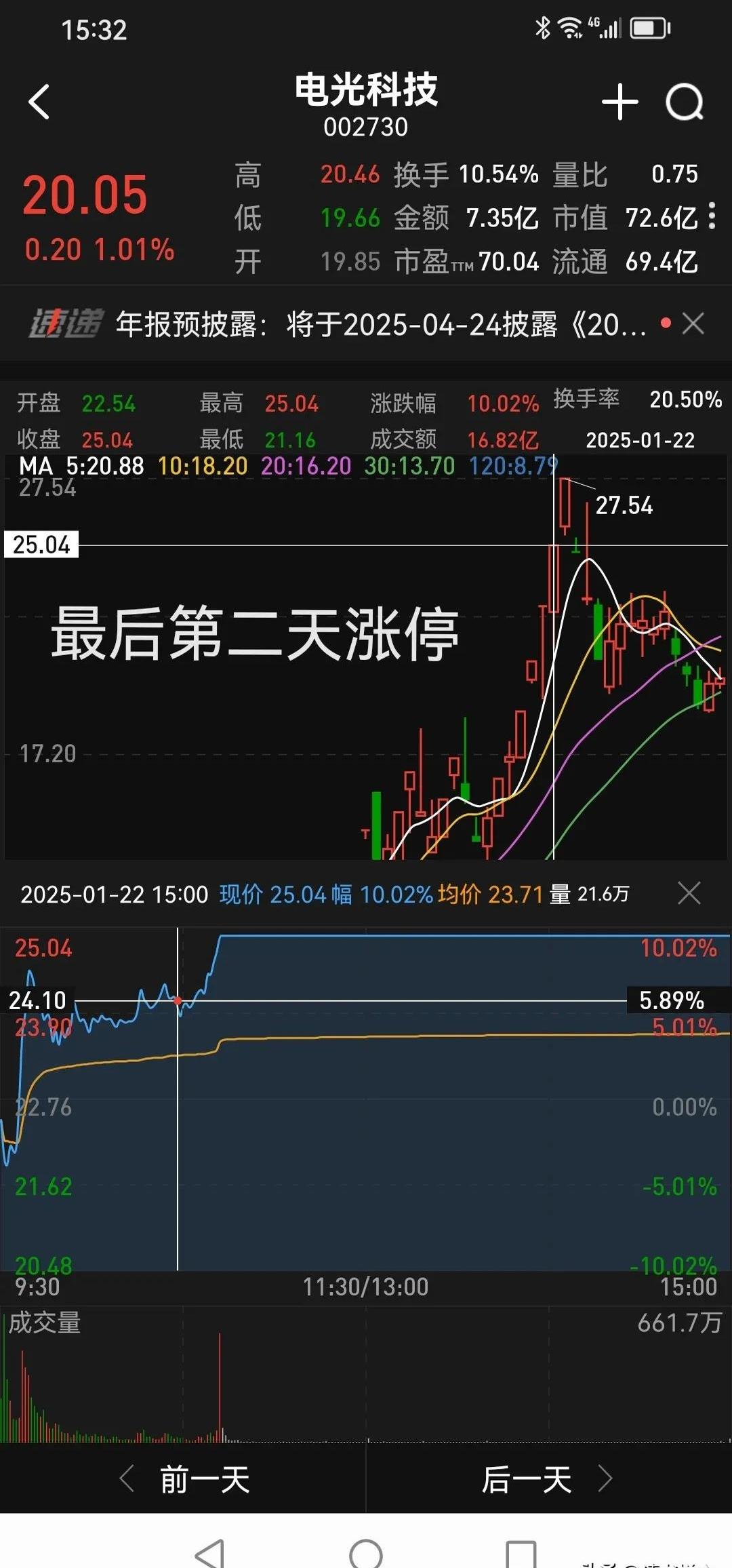 *ST万方连收3个涨停板