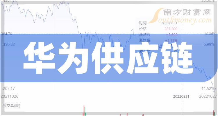华为盘古概念下跌3.76%，10股主力资金净流出超5000万元