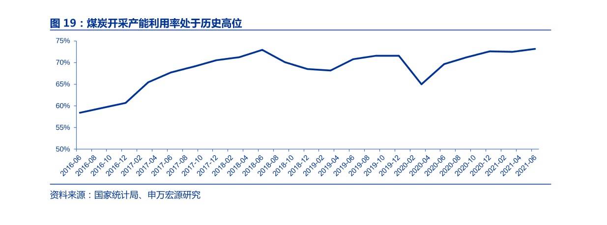 煤价下行冲击利润，冀中能源营利双降困境难破，合规生产红线屡失守