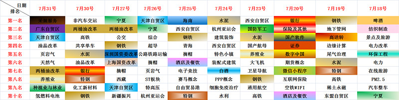 天箭科技跌9.41%,龙虎榜上机构买入7317.08万元,卖出6978.77万元