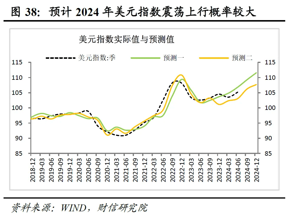 一季度欧元区经济超预期增长0.4%