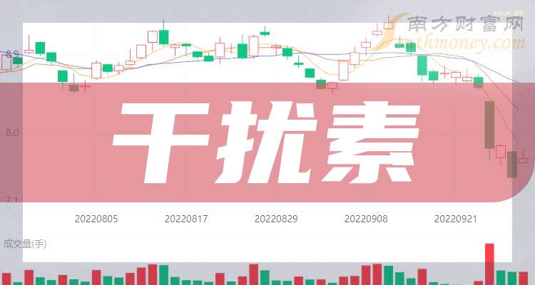 N泽润收盘涨99.52% 首日成交8.13亿元
