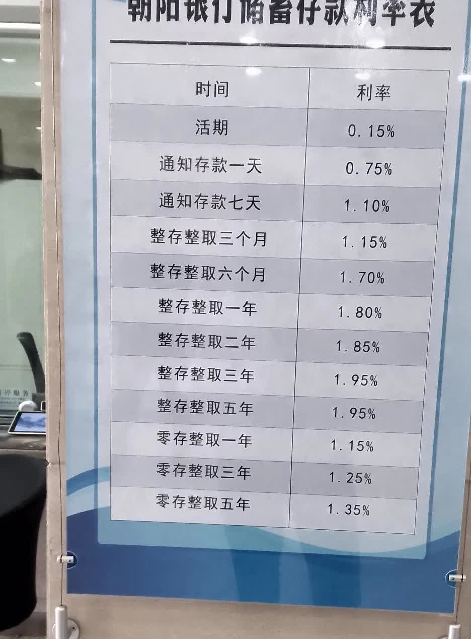 四大行均下调人民币存款利率 最大降幅25个基点