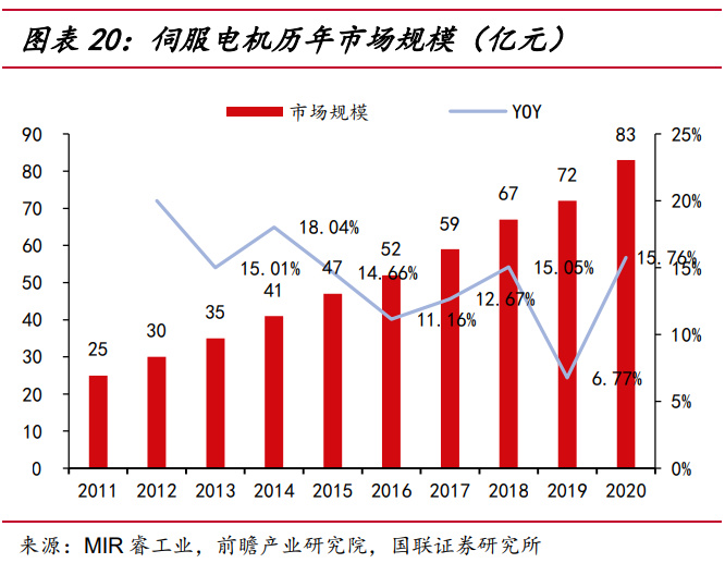 东港股份：国学教学机器人已完成核心功能开发