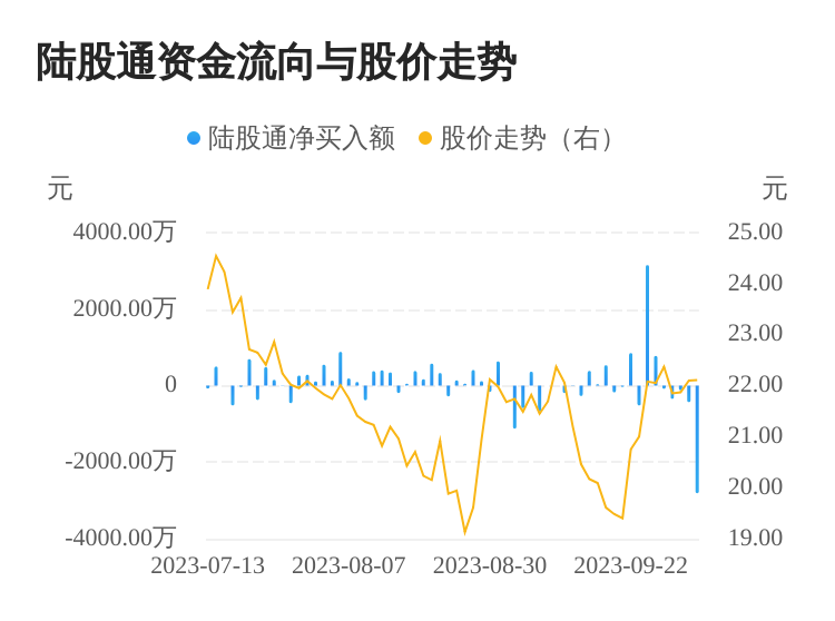 格灵深瞳:5月21日召开董事会会议