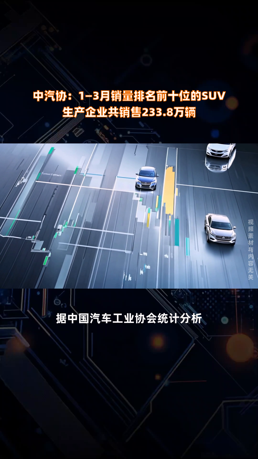 中汽协:1―4月销量排名前十SUV生产企业共销售311万辆