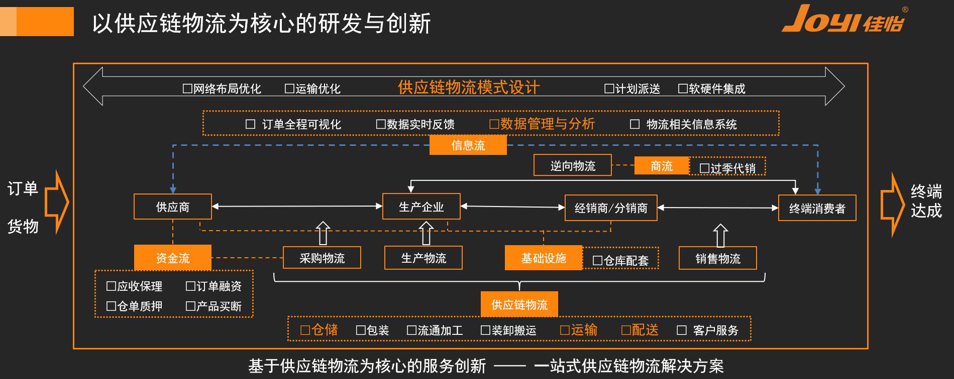国际货币基金组织:约旦2025年经济增长率预计升至2.6%