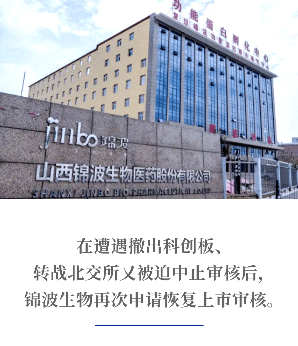 医药生物行业5月23日资金流向日报