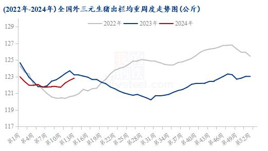 百元股数量达129只 ,较上一日减少5只