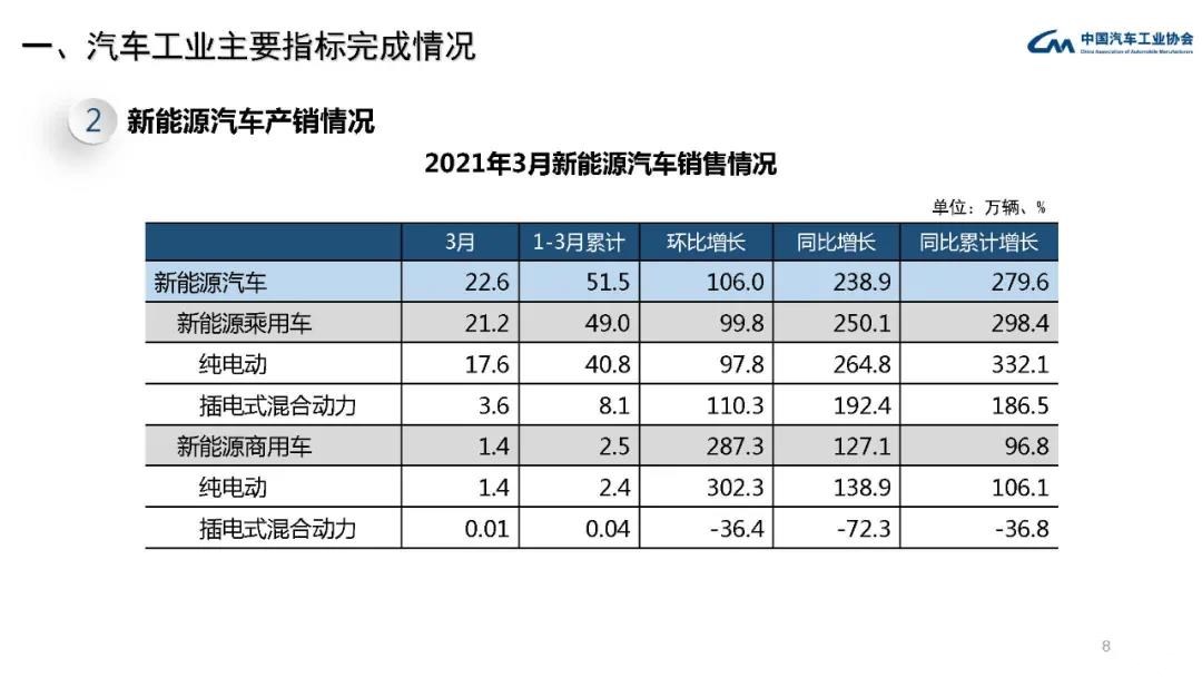 九州通等在四川成立新公司 含电车销售业务