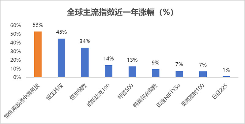 中邮理财高级业务专家唐倩华：ETF成资管新势力，赋能固收+