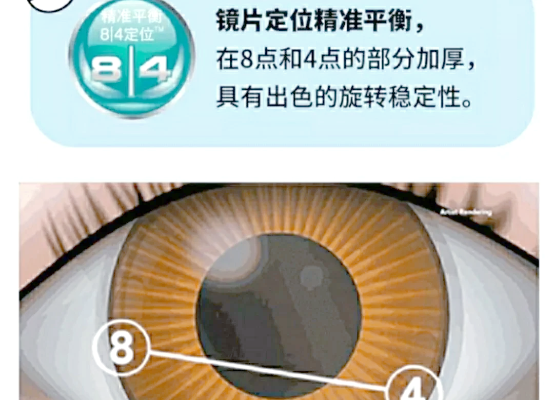 红外隐形眼镜开启人类新“视”界