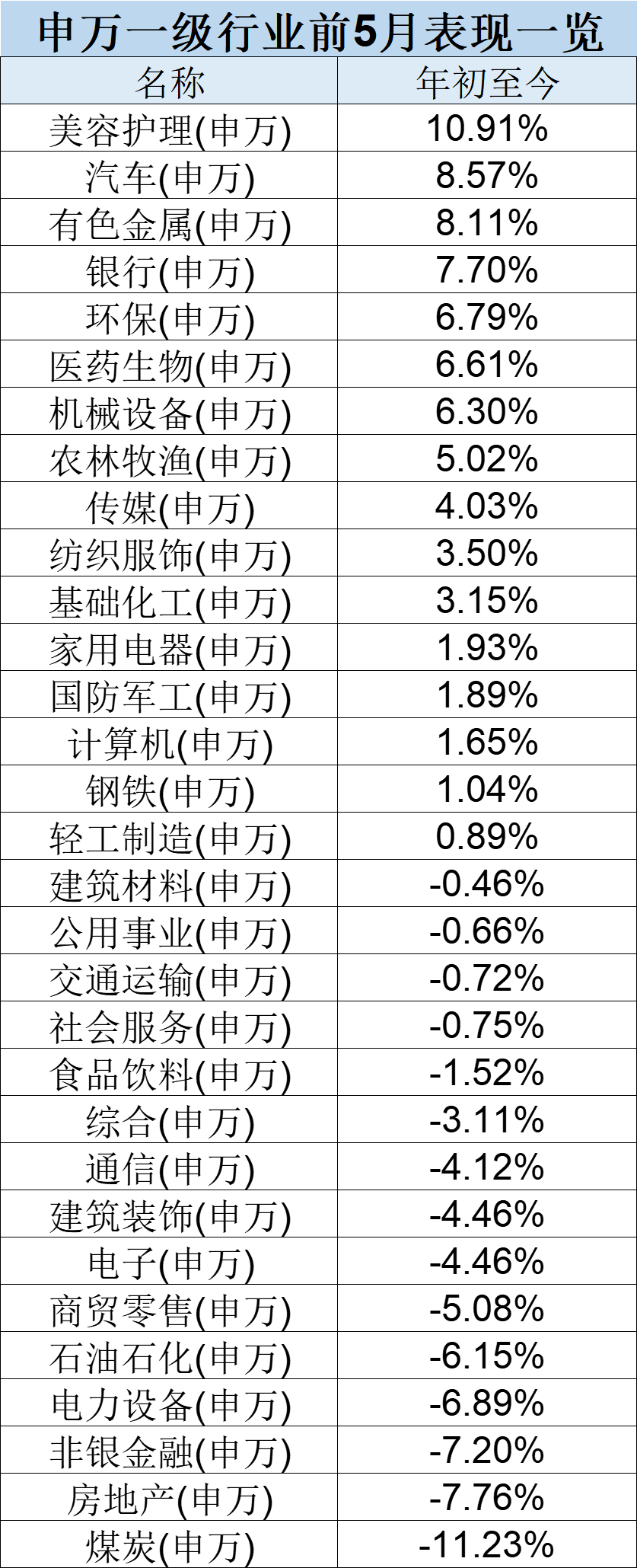 年内最高收益超1.5倍 QDII基金业绩与规模双升