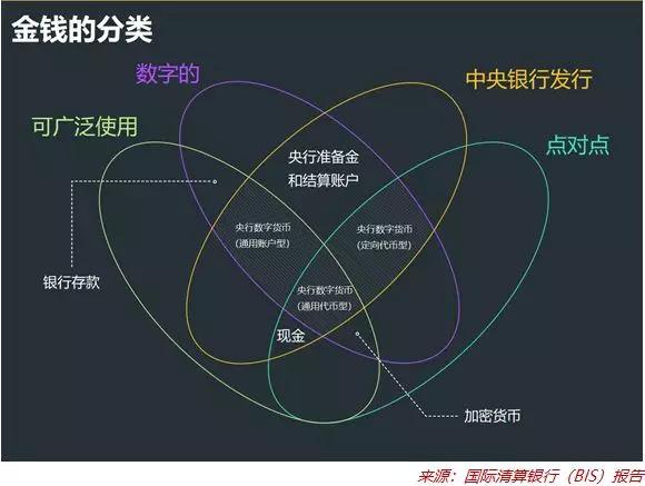 利比里亚央行统一移动货币提现手续费以推动数字化支付