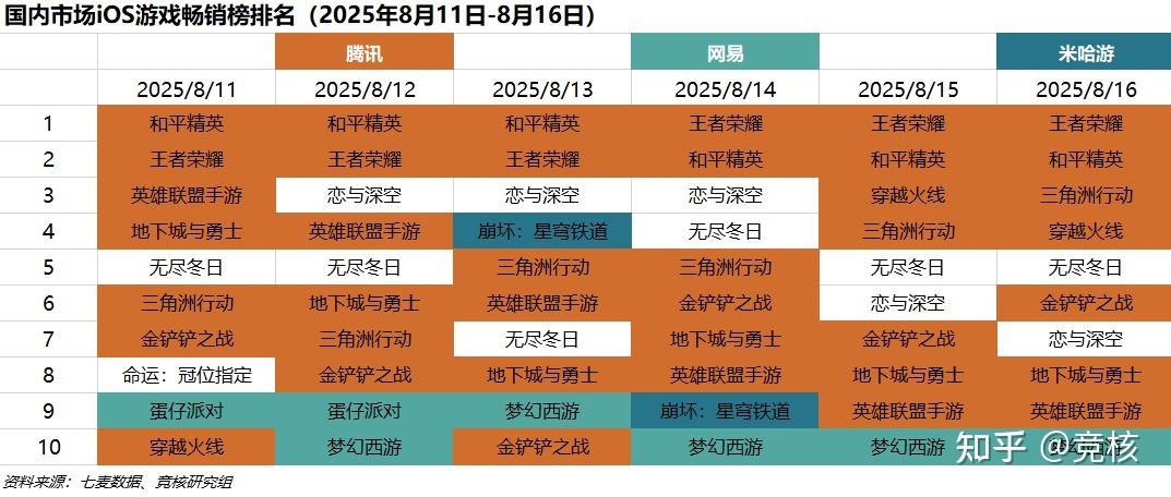 腾讯等超50家中国厂商亮相2025科隆国际游戏展