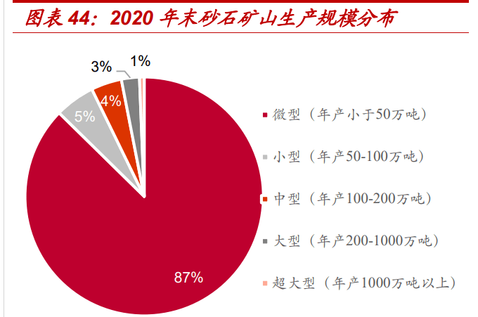 业绩续亏的西藏天路：股价暴涨难掩持续亏损尴尬，核心水泥业务盈利能力显著承压