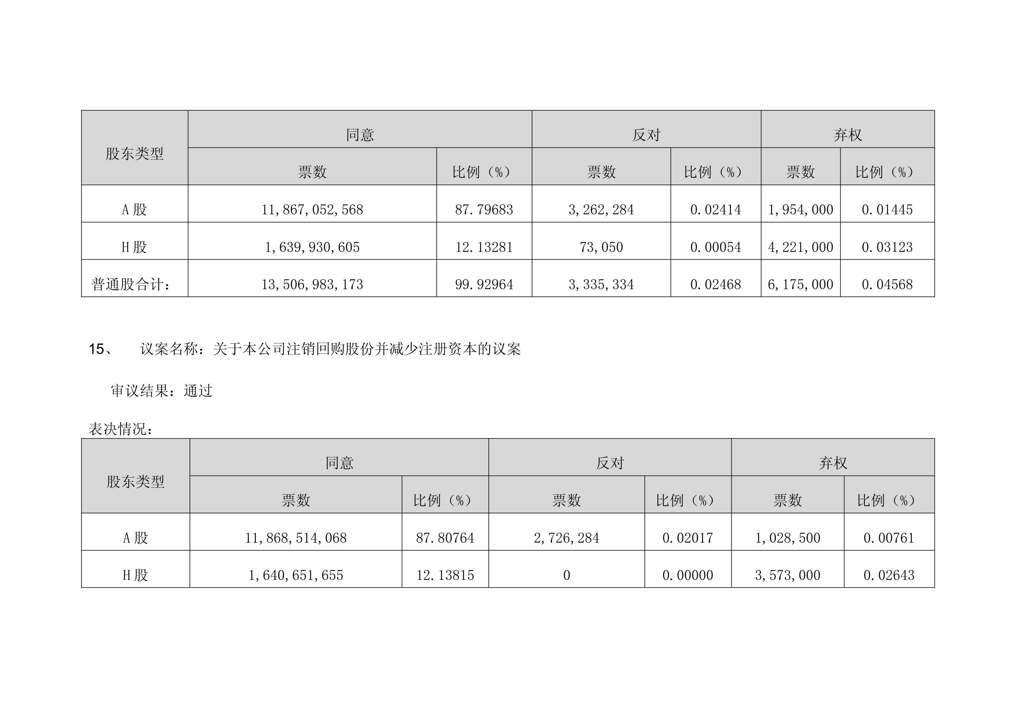 洛阳钼业：上半年净利润86.71亿元 同比增长60.07%