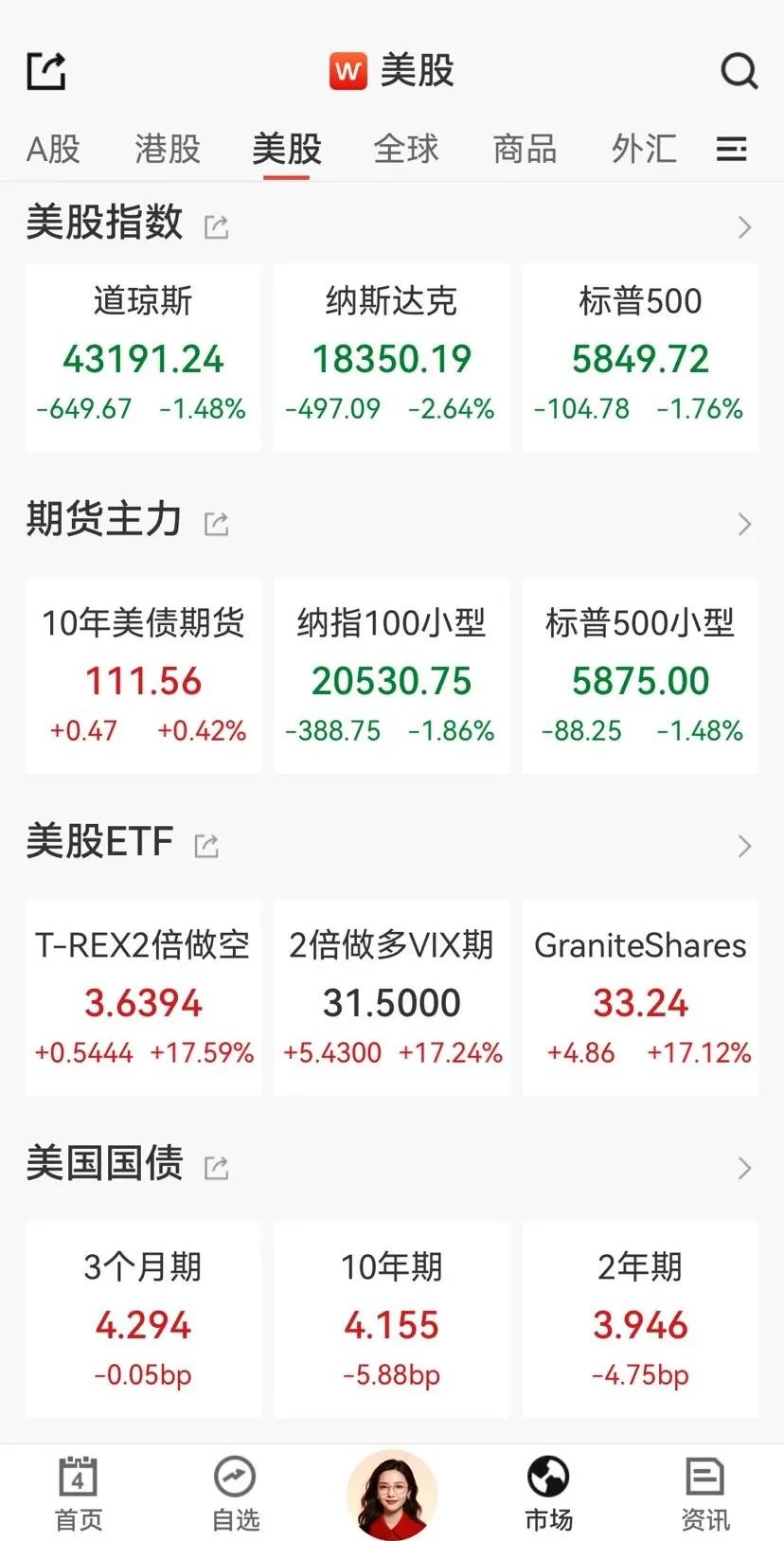 外交部回应英伟达暂停生产H20芯片、赴美留学生遭无端盘查甚至遣返