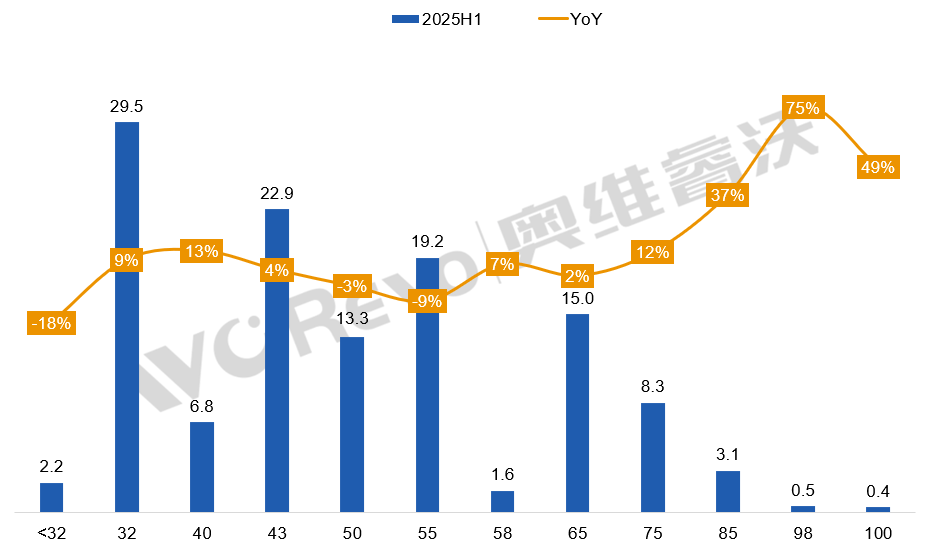 2025泰国房地产创23年来新低，唯高端住宅逆势增长