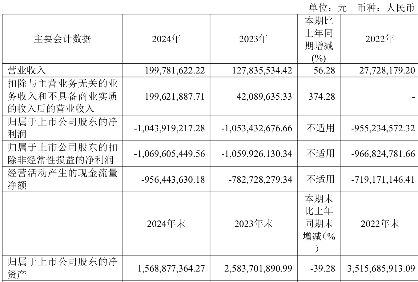 迈普医学（301033）2025年中报简析：营收净利润同比双双增长，盈利能力上升