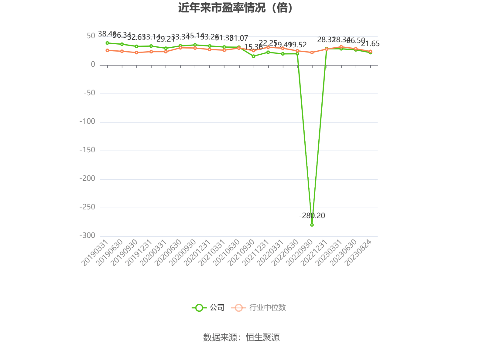 龙版传媒：上半年净利润1.2亿元，同比增长13.28%