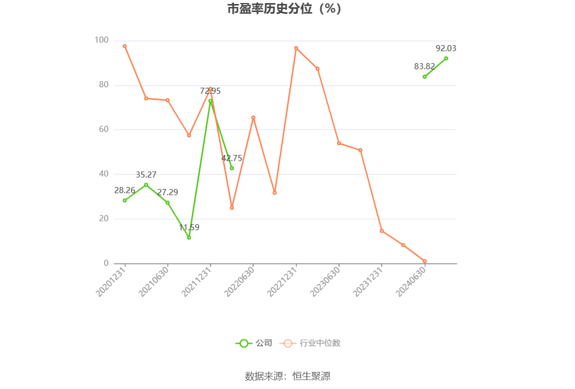 爱沙尼亚上半年税收收入同比增长13%