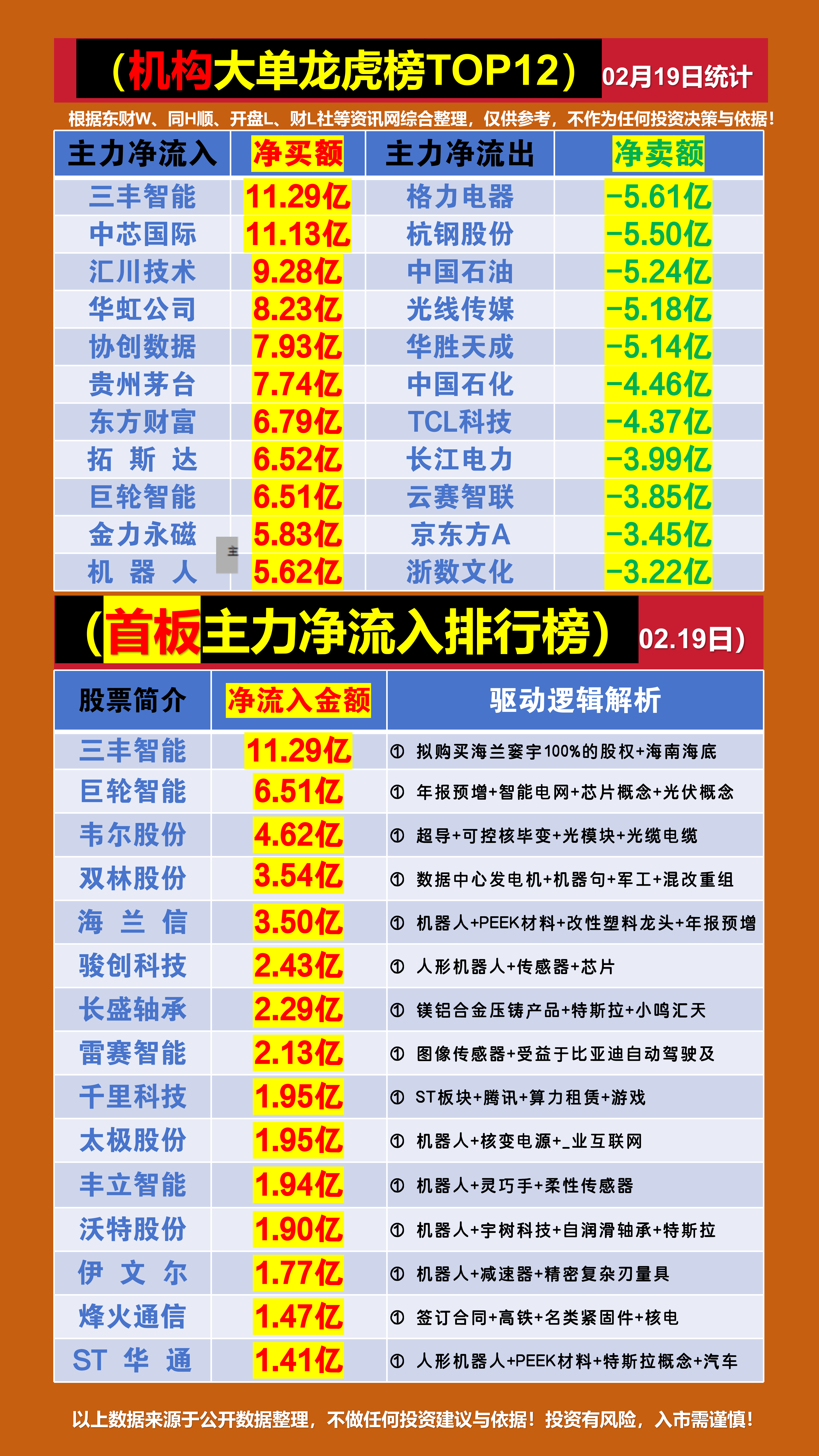 歌尔股份龙虎榜数据(8月26日)