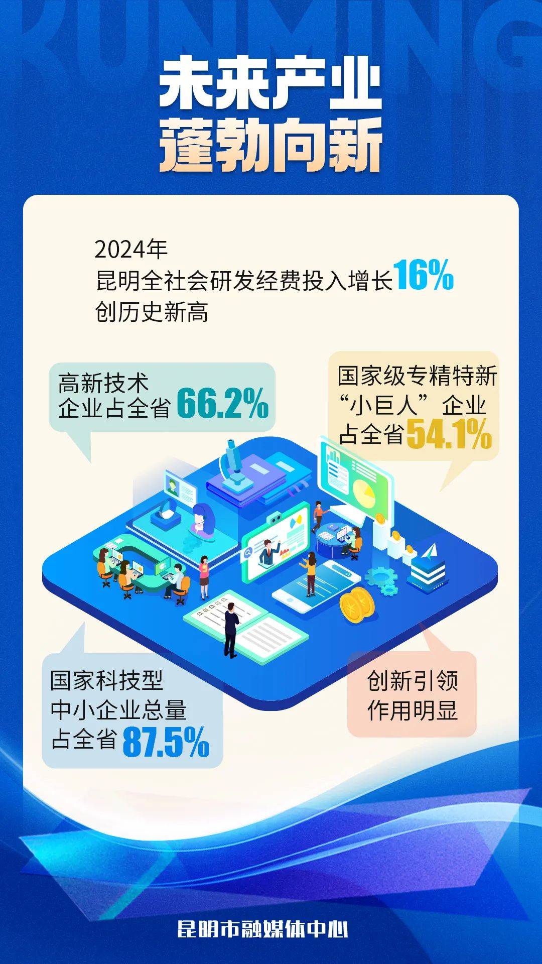加快形成智能经济和智能社会新形态