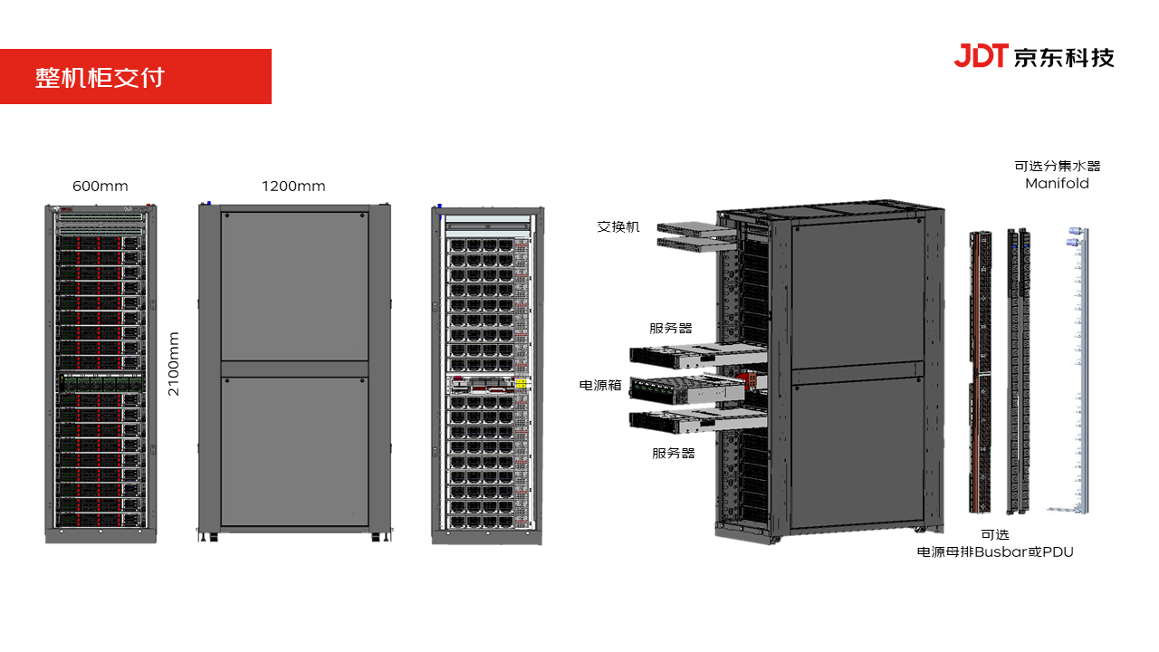 万马科技：通信行业用智算中心液冷服务器机柜尚在研发中