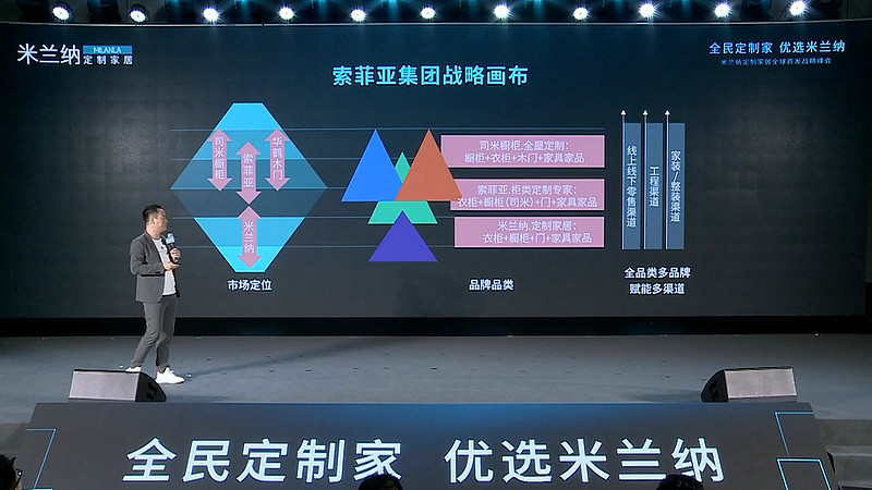 索菲亚（002572）2025年中报简析：净利润同比下降43.43%，公司应收账款体量较大