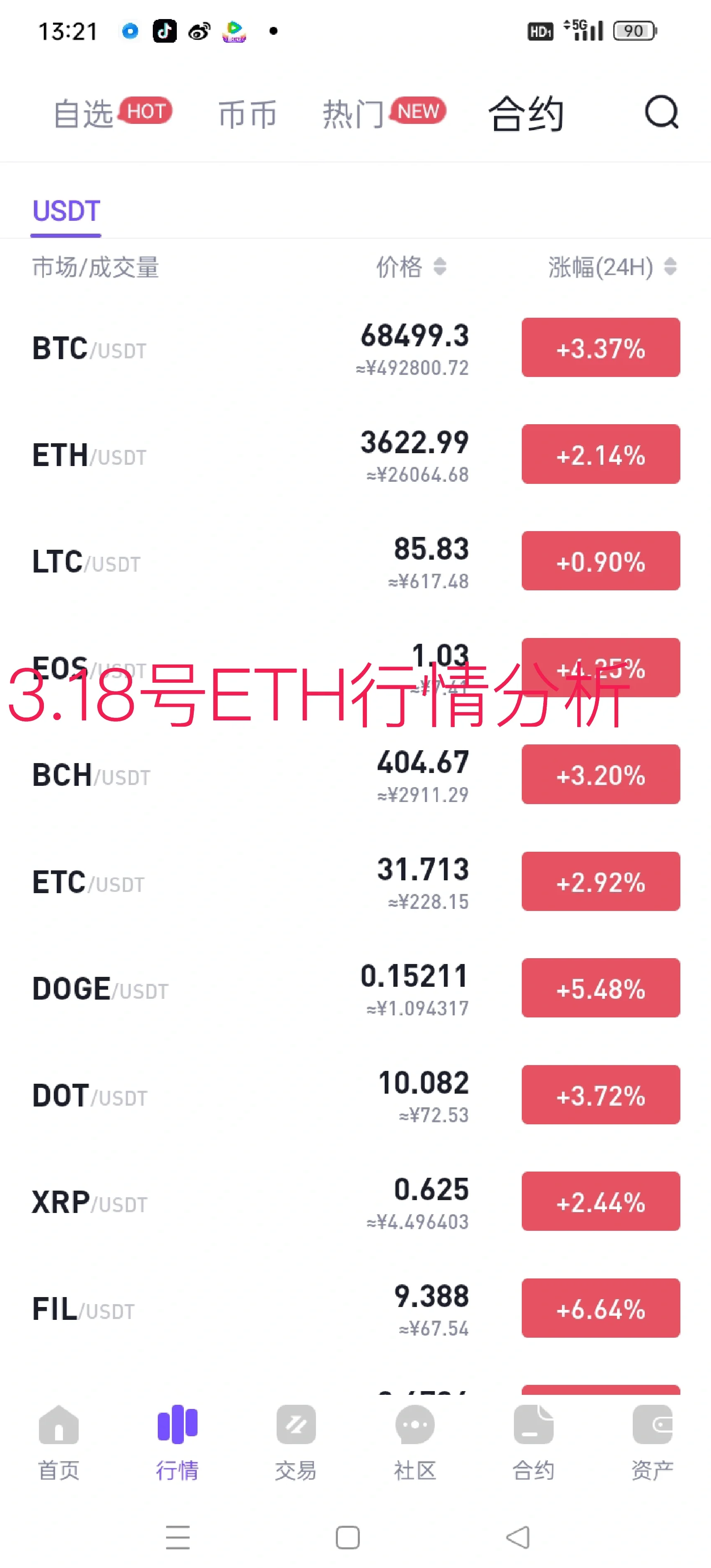 【财经分析】弱势行情如何演绎？信用债布局建议关注中短端品种
