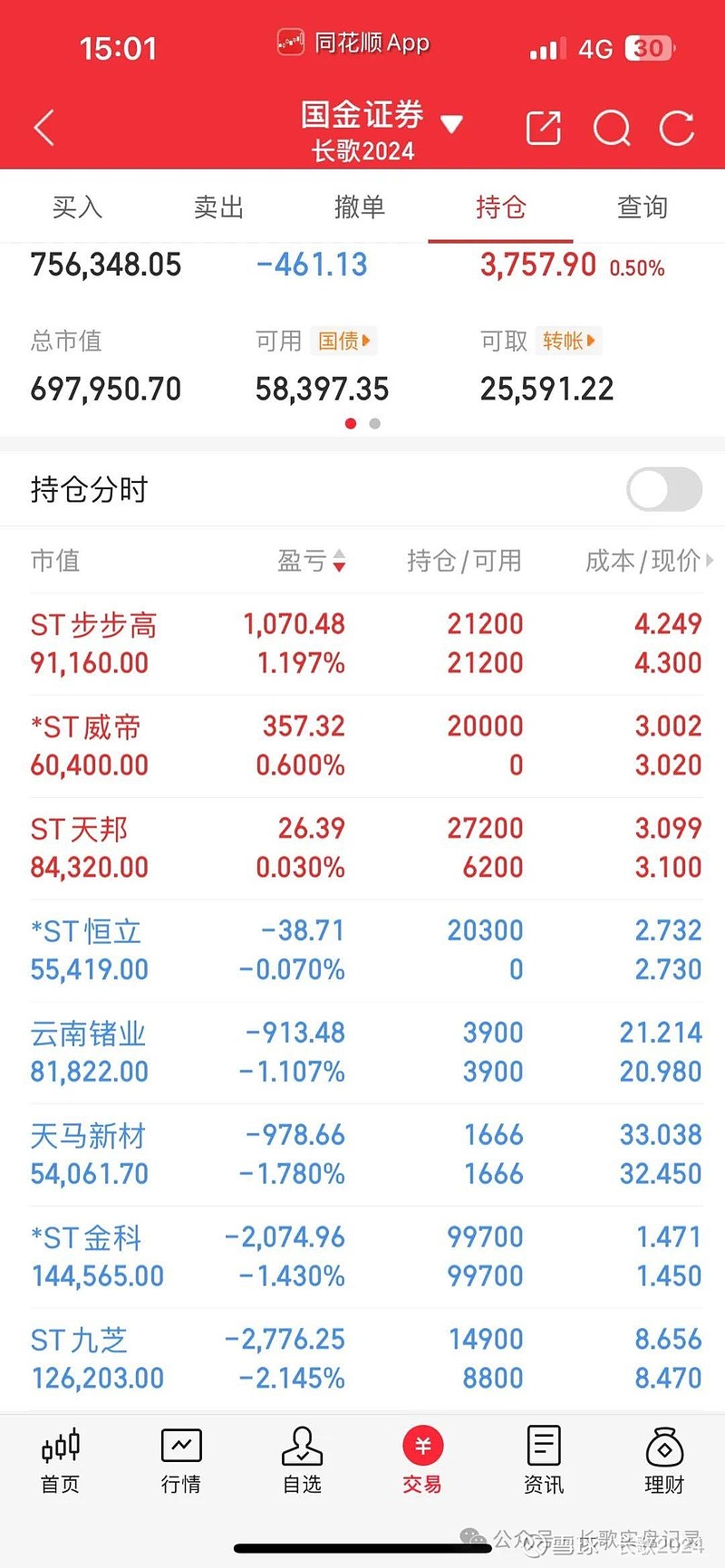 *ST仁东上半年扭亏为盈 积极布局第二增长曲线