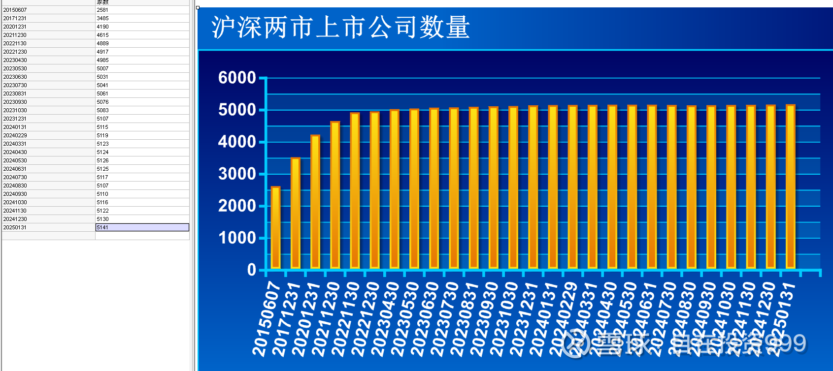*ST仁东上半年扭亏为盈 积极布局第二增长曲线