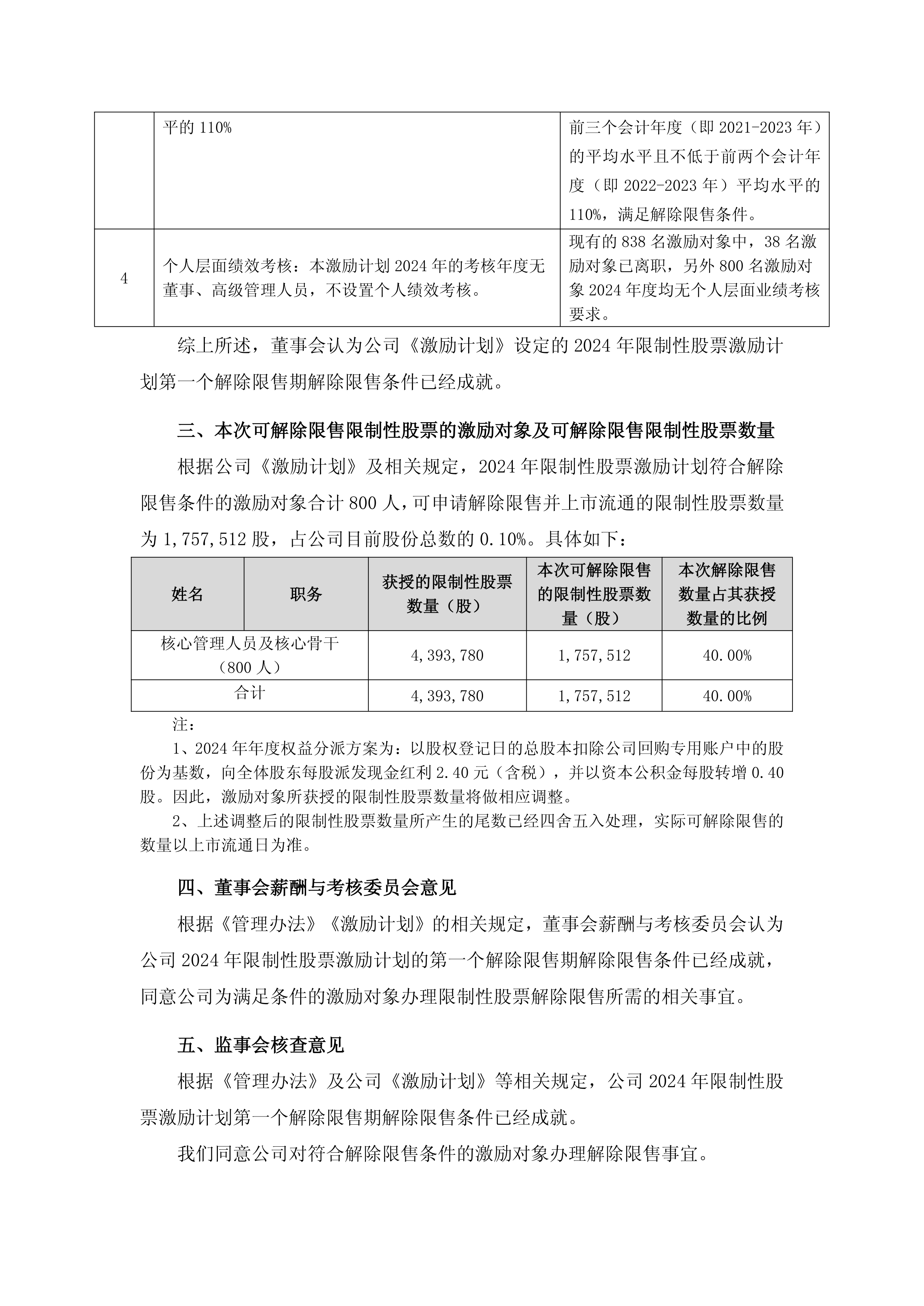 公牛集团上半年净利润下降8% 新能源板块增速较快