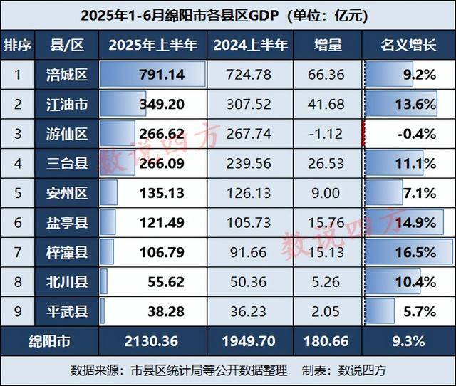 天有为上半年实现净利润5.26亿元 拟设立摩洛哥子公司