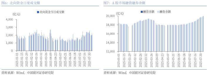 北交所两融余额73.86亿元 较上一日减少8740.36万元