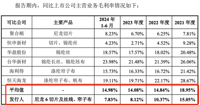 海阳科技龙虎榜:营业部净卖出596.86万元