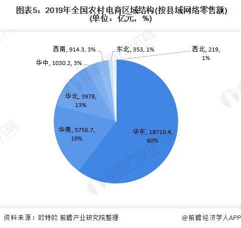 央行：7月份商业汇票承兑发生额3.7万亿元，贴现发生额3.1万亿元