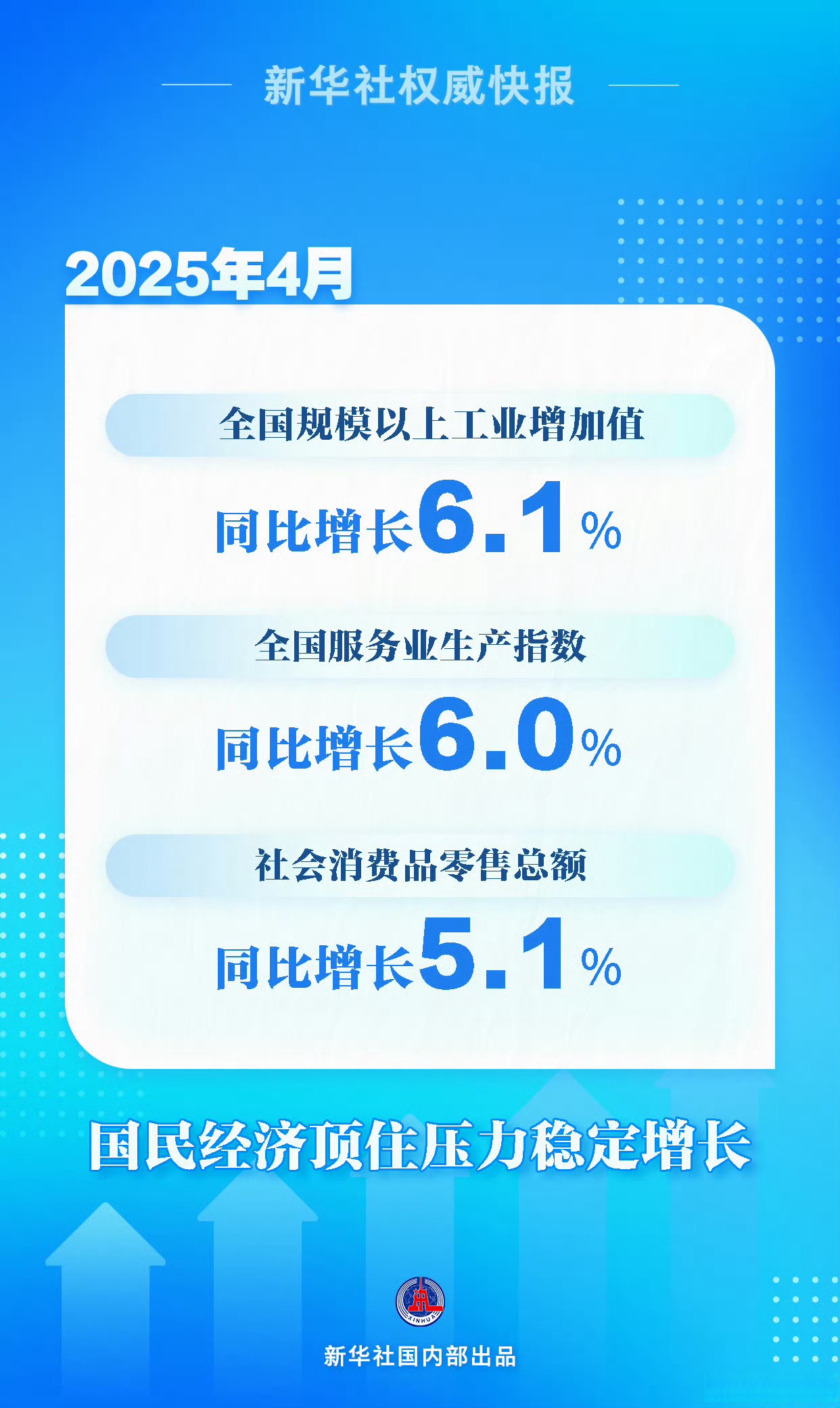 国家统计局：8月PMI为49.4% 比上月上升0.1个百分点