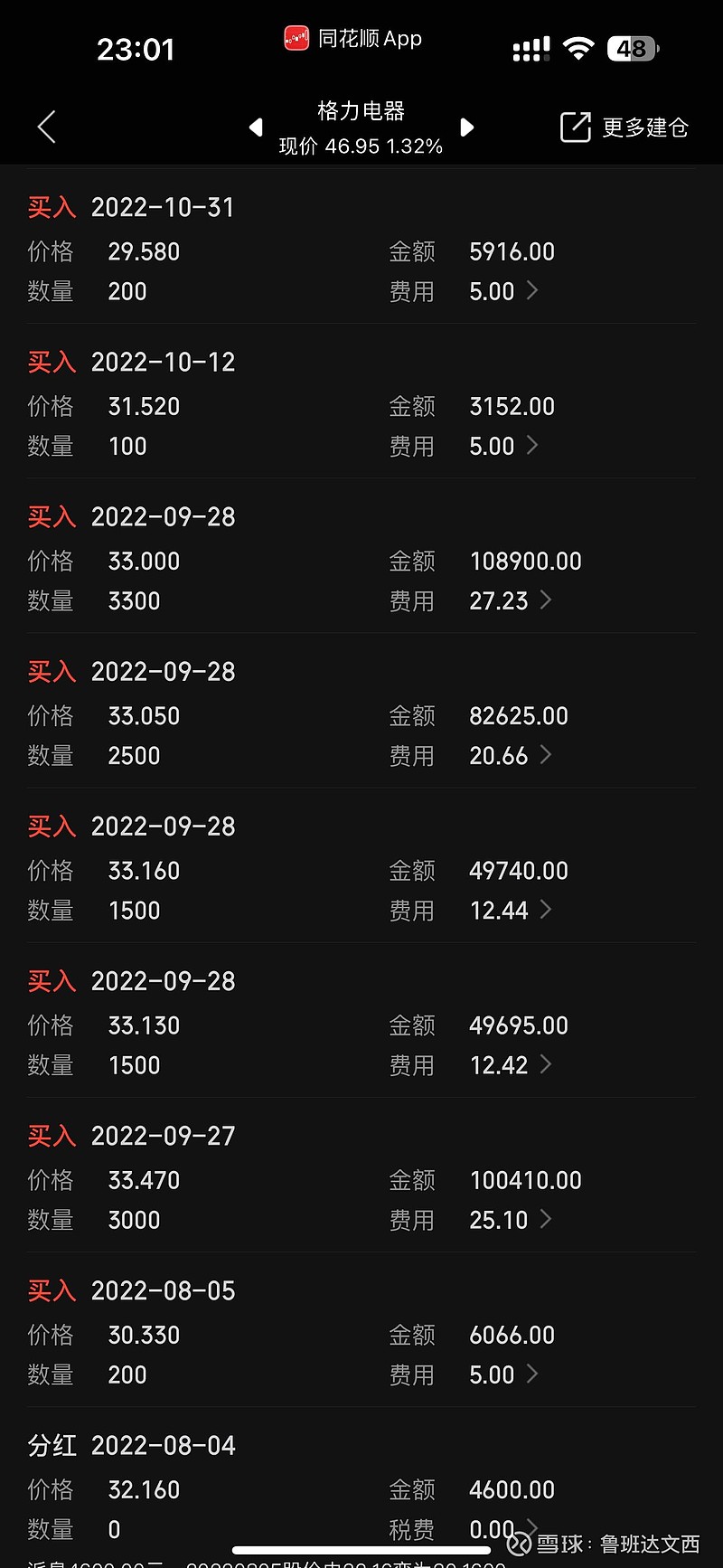 中上协：分红回购规模再创新高 截至8月31日上市公司现金分红总额达6497亿元