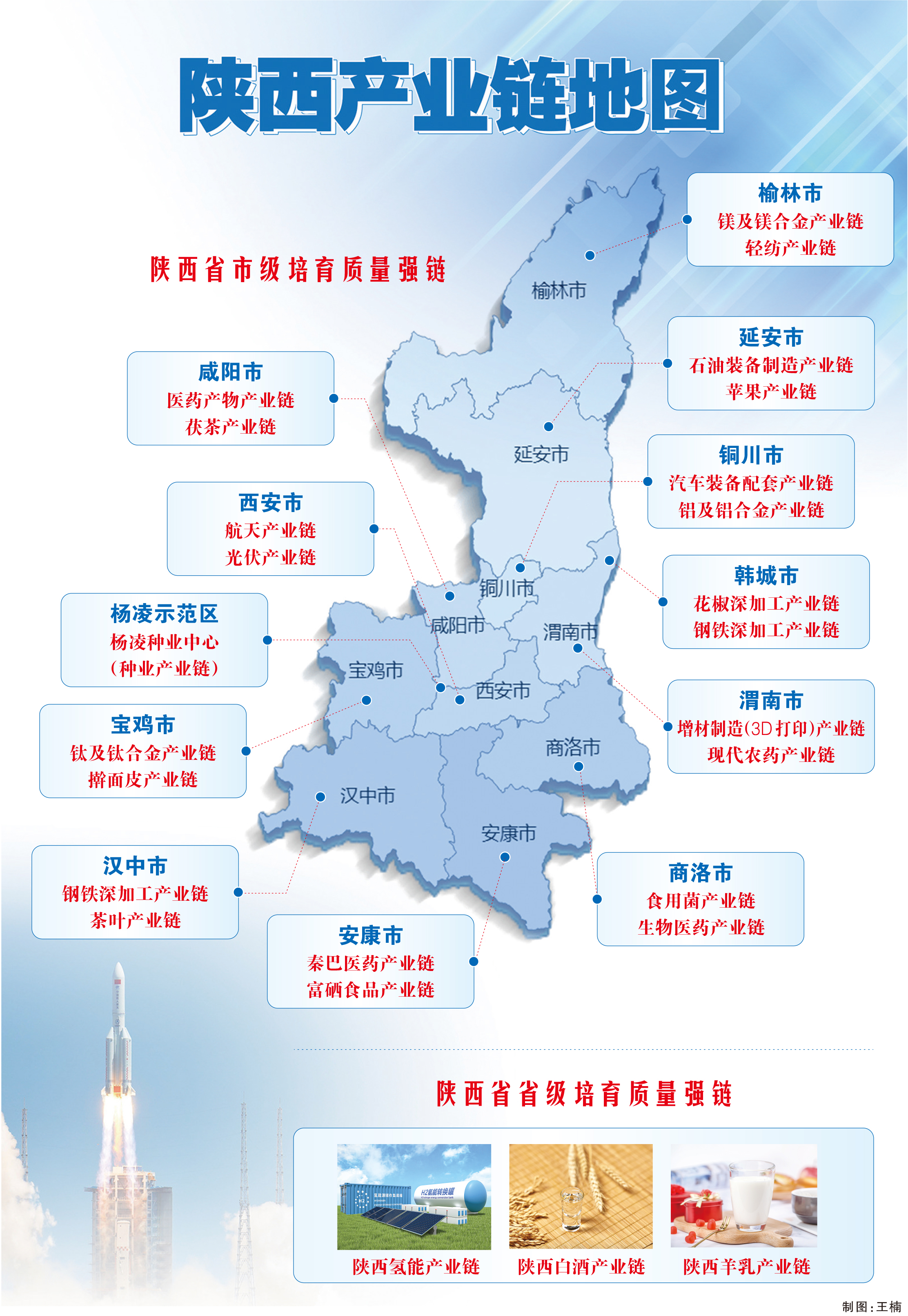 陕西：提升农业科技创新能力 加快打造旱区农业新质生产力策源地