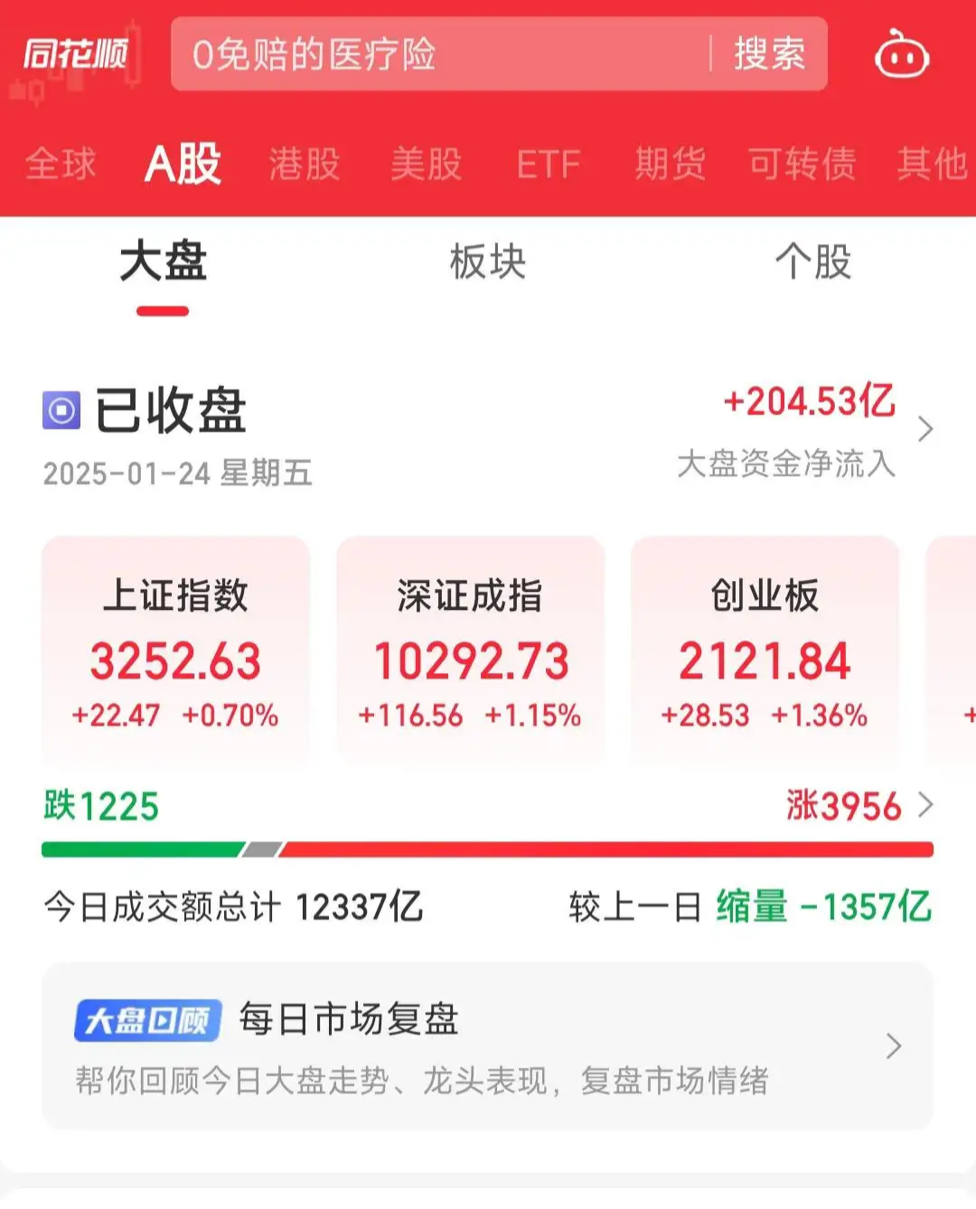达梦数据大宗交易成交20.00万股 成交额4640.00万元