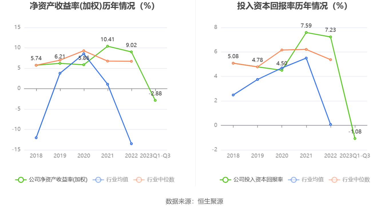 中粮科技等成立生物技术公司，注册资本2.5亿元