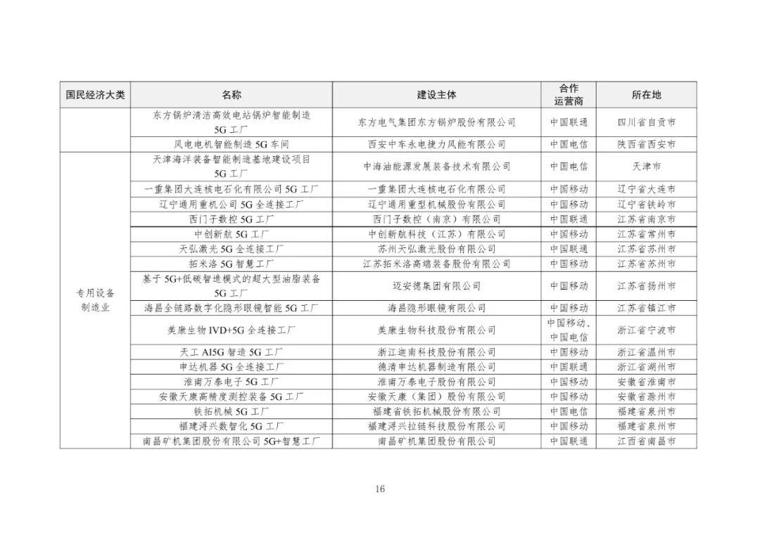工信部：1―7月份我国规模以上互联网企业完成收入11352亿元 同比增长3.5%